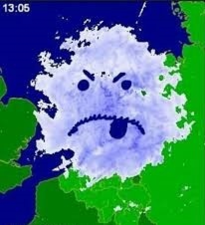 Weersomstandigheden